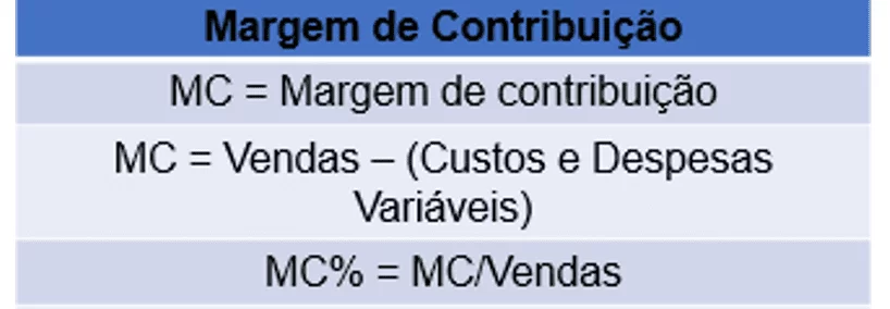 Juruá Editora - Gestão de Custos - Métodos de Custeio e