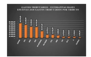 Artigos científicos de Karla Monalize Costa - Revista Científica