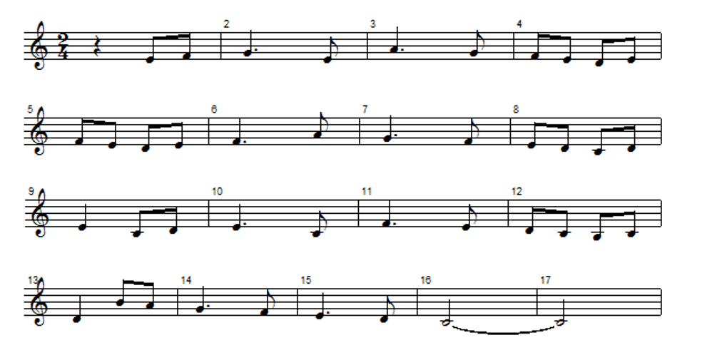 As notas musicais - Dó Ré Mi Fá Sol Lá Si - Educativo infantil 