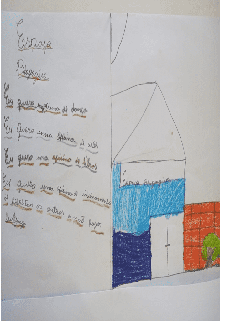 Desenhos e escritas das crianças e adolescente da cooperativa Bem Viver 2