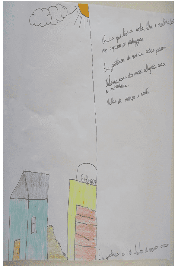 Desenhos e escritas das crianças e adolescente da cooperativa Bem Viver 3