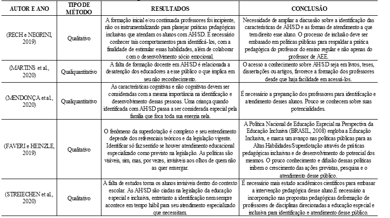 PDF) Escala de grises: el significado de Lima en las fotografias a