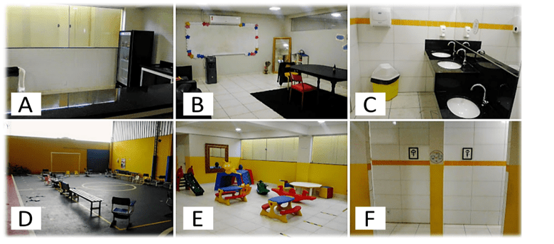 O que significa as notas A, B, C, D, E e F nas escolas?