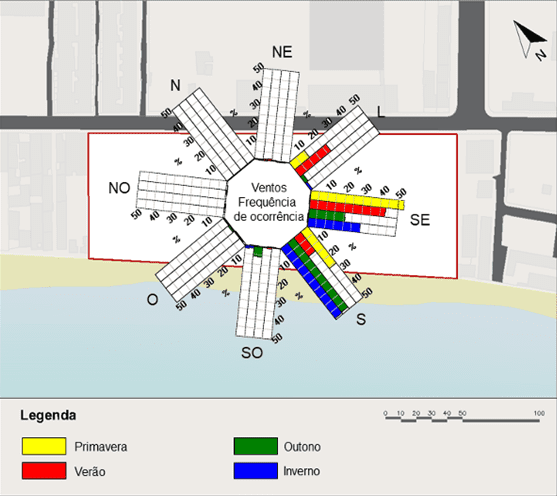 Mapa de estudo de ventilação natural