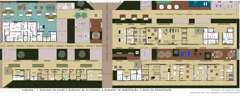 Planta de layout dos setores de atividades e alimentação