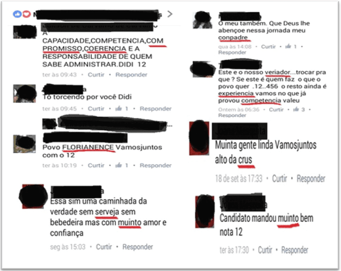 Uso da língua portuguesa nas redes sociais