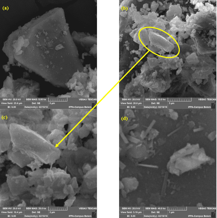 (a) Cristal de alita 20kV 8kx (b) seleção de cristais de belita 20kV20kx, (c) Detalhes do cristal de belita, (d) fase intersticial 40kx