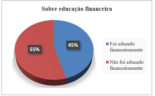 PDF) Jovens, trabalho e futuro  José Machado Pais 