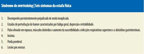 Sintomas de estafa da OTS.
