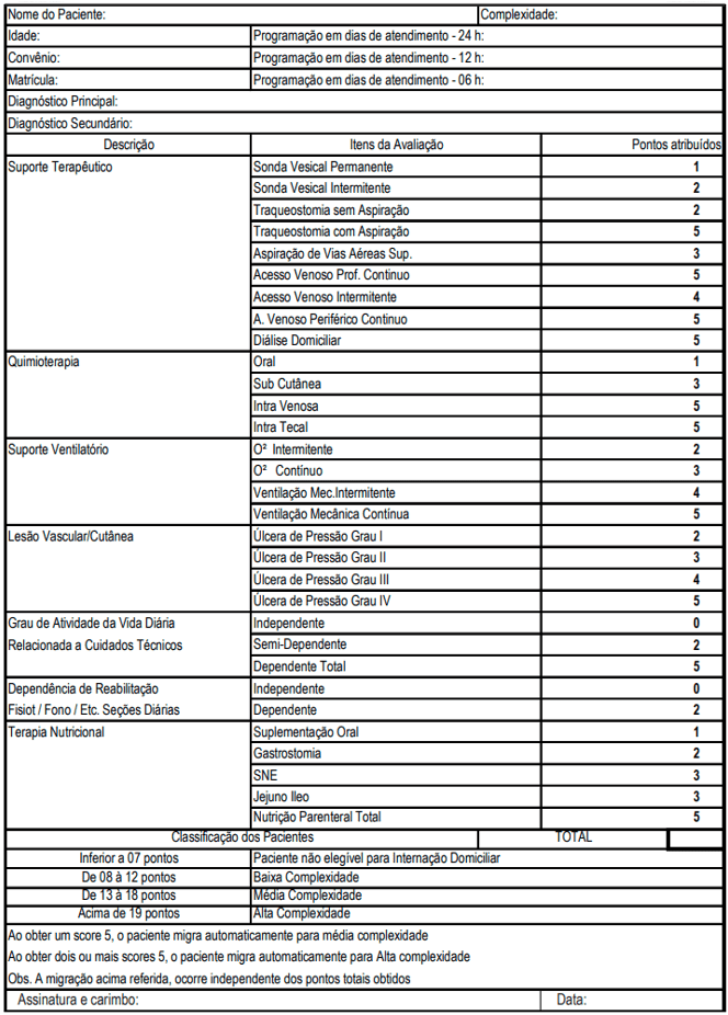 Tabela de avaliação de complexidade assistencial