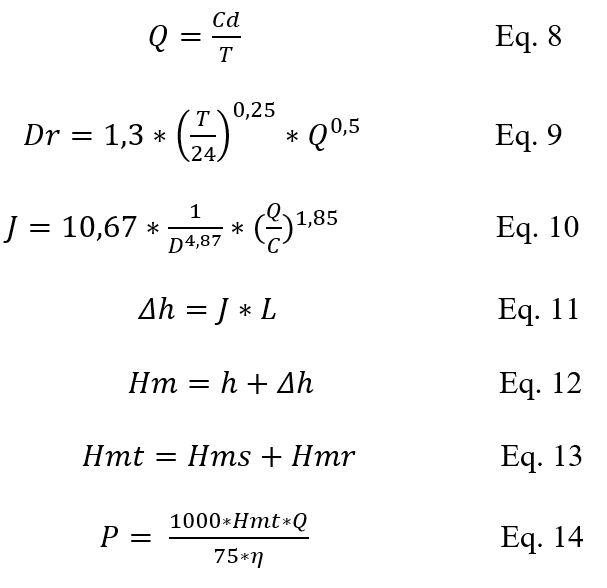 Equações-8-9-10-11-12-13-e-14