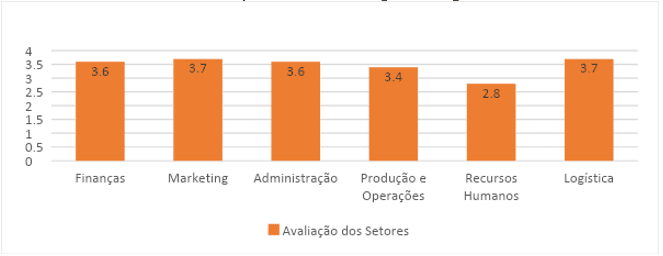 Tóxico - Dicio, Dicionário Online de Português