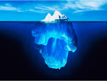 A metáfora do iceberg