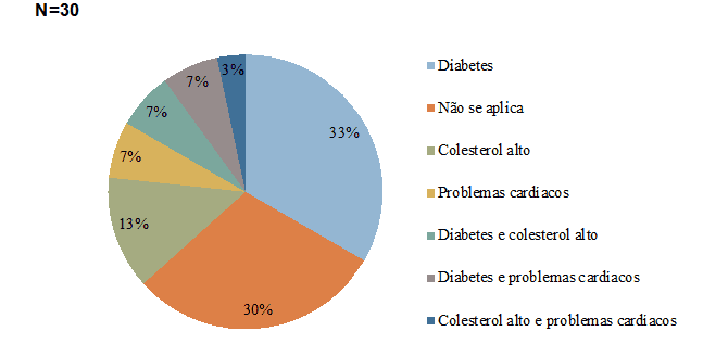 PDF) Conceituação, epidemiologia e prevenção primária