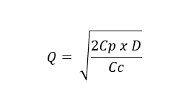Equação 1