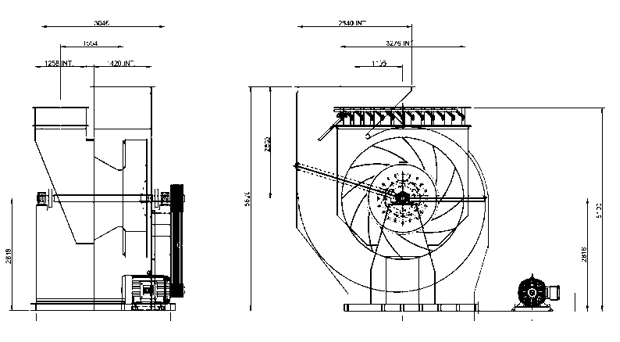 Un peu de technique sur le rotor ? 