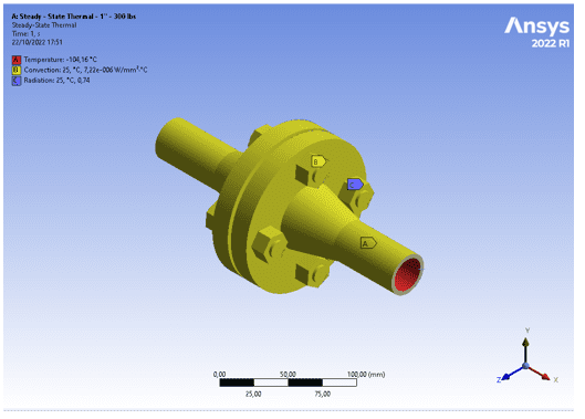 Carregamentos térmicos (flange de 1” classe 300).
