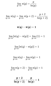 Equação 15