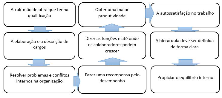 TABELA DE CONVÊNIO ATUALIZADA ATUALIZADA-2022.2 - Pedagogia