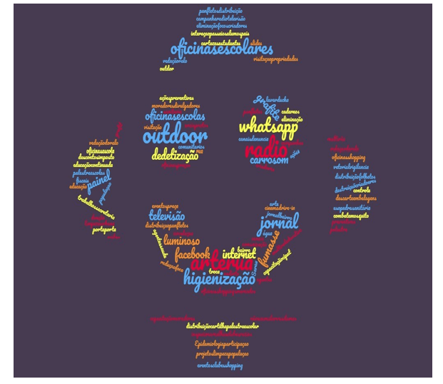 ERROR 404 VS VÍRUS 404 QUEM VENCERIA? 