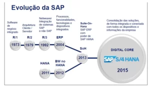 Segurança: O que é XSS? - Hiago Silva Souza