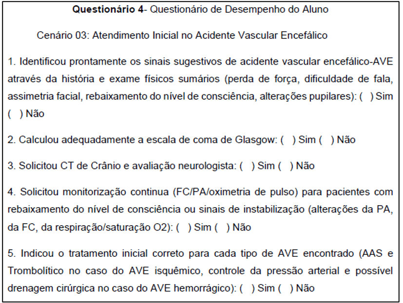 (PDF) Construção De Algoritmos Clínicos Para Classificação De Pacientes Em  Urgência Emergência