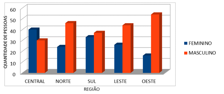 Mestra - Dicio, Dicionário Online de Português