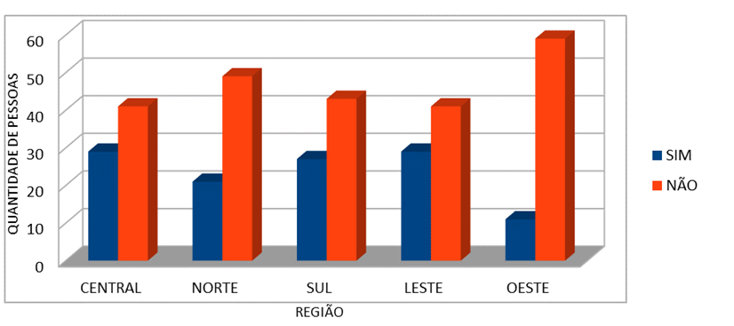 Propriedade - Dicio, Dicionário Online de Português