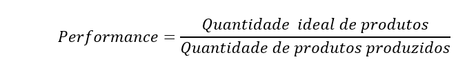 Equação 2