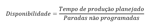 Equação