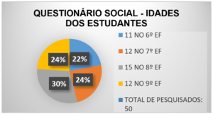 A Aplicabilidade Das Máximas Conversacionais Nas Perguntas Cotidianas, PDF, Discurso