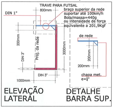 Figura 3 - Dimensões oficiais da trave e localização dos componentes – Elevação Lateral e detalhe. Fonte: Projeto do Autor