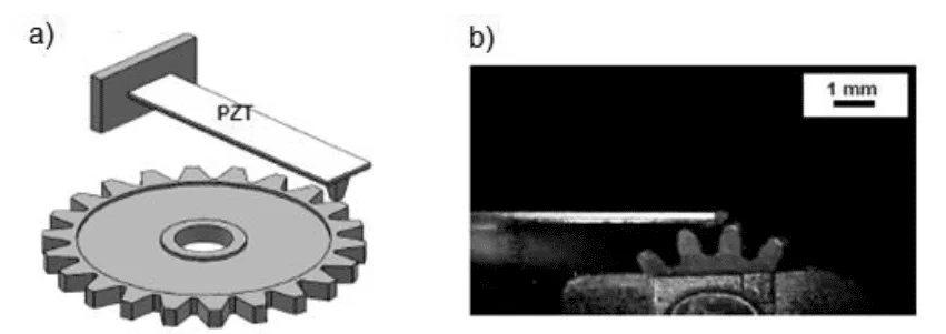 Figura 9 - Captação de energia vibração de engrenagem (a,b). Fonte: a) Esquemático da captação de energia por impacto mecânico; b) Imagem do dispositivo de colheita montado sobre a caixa de engrenagens (JANPHUANG et al., 2011).