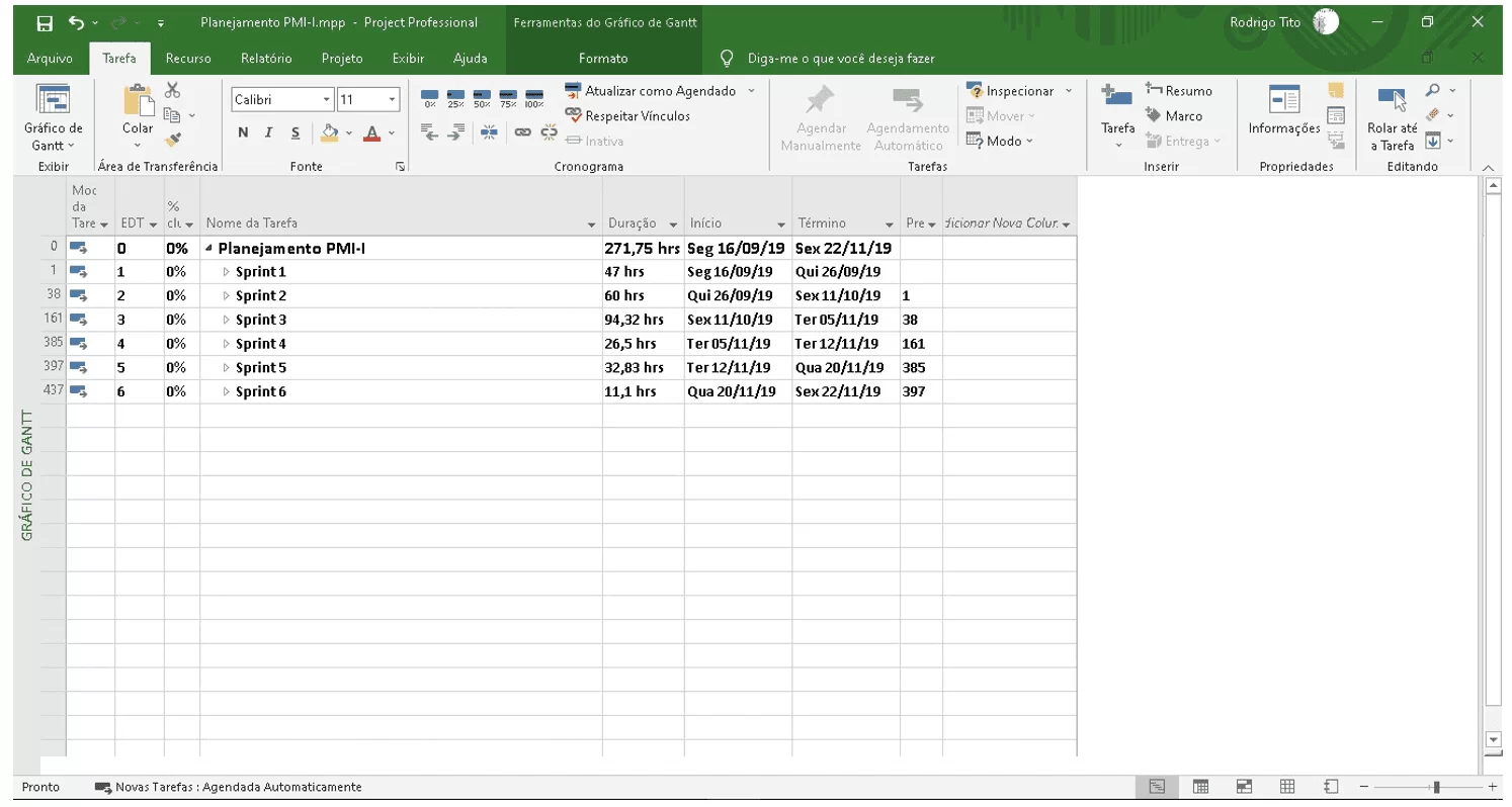 Modelo de estructuración de software