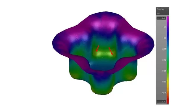 Representação da redução da espessura
