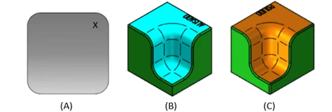 Representação dos corpos de prova, onde (A) representa a chapa; (B) representa o modelo usinado, e (C) o modelo polido