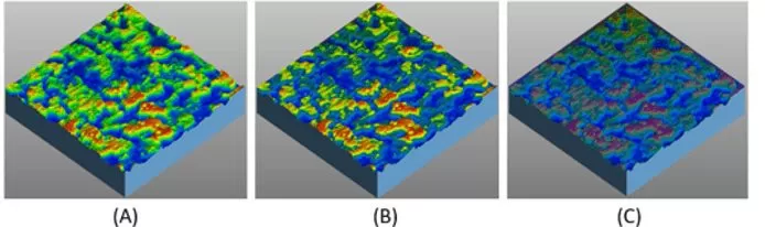 Topografia da chapa lubrificada (A) representa 0,5gm2 de lubrificante; (B) representa 1,0gm2 de lubrificante e (C) representa 3,0gm2 de lubrificante
