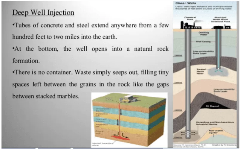 Ilustração de cimentação do material em subsuperfície