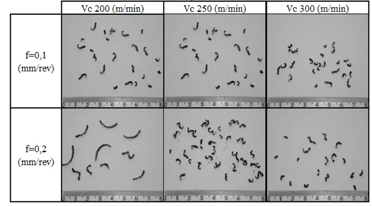 Imagem dos cavacos coletados para a ferramenta MC 6025 (FP) e ap = 1,0 mm
