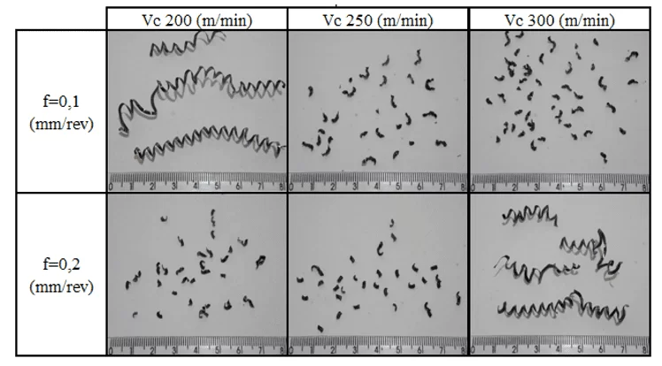 Imagem dos cavacos coletados para a ferramenta MC 6025 (LP) e ap = 1,0 mm.