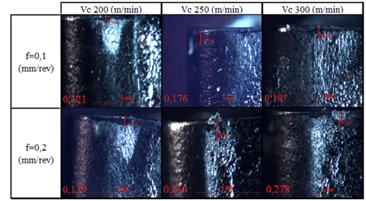 Imagens da superfície principal de folga da ferramenta MC 6025 (FP).