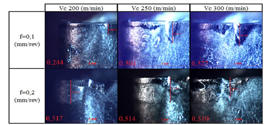 Imagens da superfície principal de folga da ferramenta NX 2525 (FP).