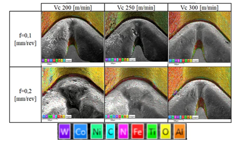 Imagens do mapa de elementos da ferramenta MC 6025 (FP) ampliação (60x).