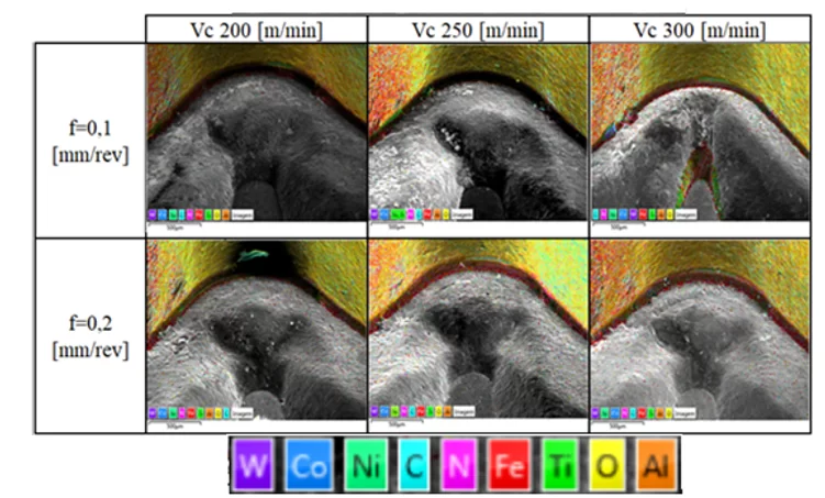 Imagens do mapa de elementos da ferramenta MC 6025 (LP) ampliação (60x).