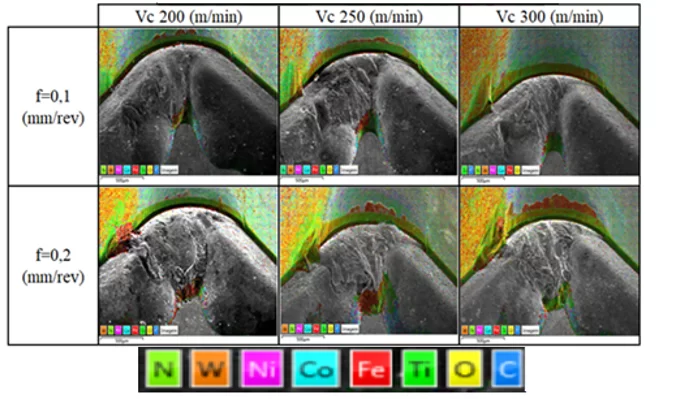 Imagens do mapa de elementos da ferramenta NX 2525 (FP) ampliação (60x).