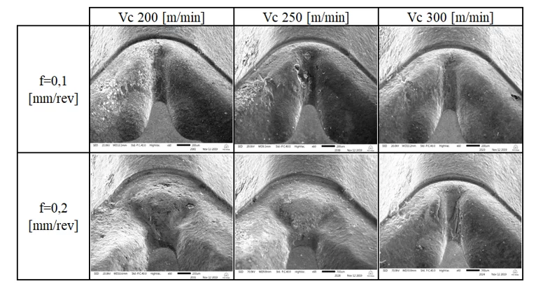 MEV da ferramenta MC 6025 (FP) ampliação (60x).