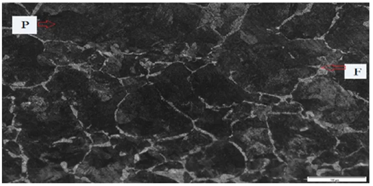 Metalografia do aço ABNT 1045 (ampliação de 400 vezes).