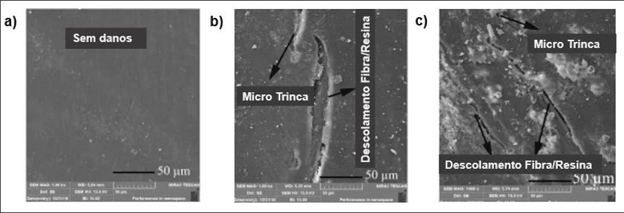 Microscopia eletrônica de varredura da amostra após exposição a UV e ciclos de condensação de água a) Referência, b) 1000 h e c) 3000h