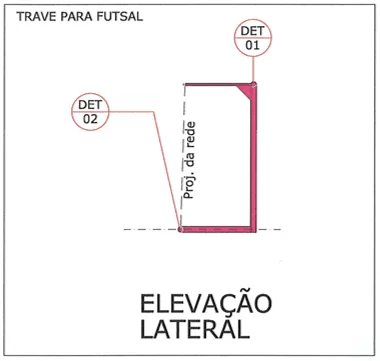 Figura 5 - Localização dos pontos de ancoragem no travessão e barra horizontal inferior. Fonte: Projeto do Autor