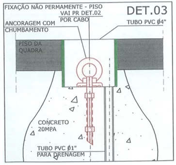 Figura 9 - Detalhe de fixação não permanente no piso, preso em gancho embutido no piso. Fonte: Projeto do Autor